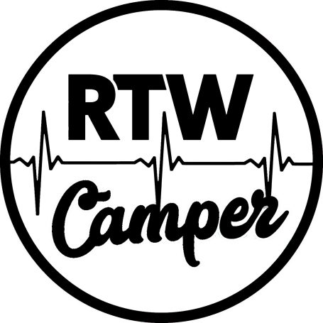Gruppen Logo